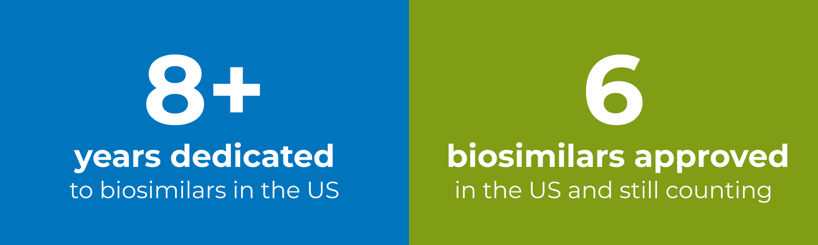 Infographic saying 8 years of Organon’s dedication to biosimilars in the US. Infographic highlighting 6 biosimilars approved in the US and counting.
